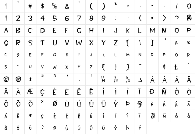 PT Stone Age Normal  glyph index