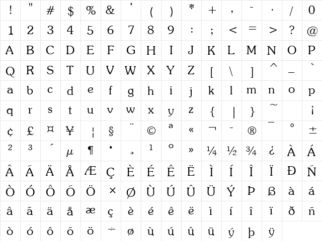 Souvienne Regular  glyph index