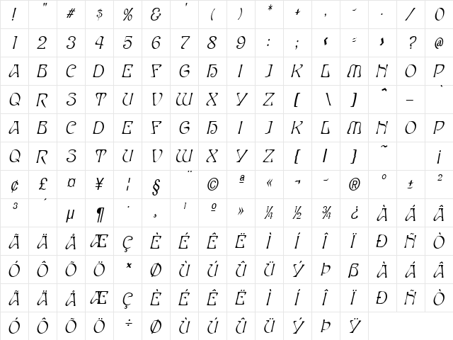 Elves-Condensed Italic  glyph index