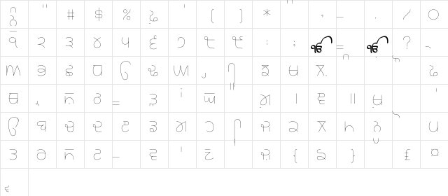 Rupe 0 Ultra Thin Short  glyph index