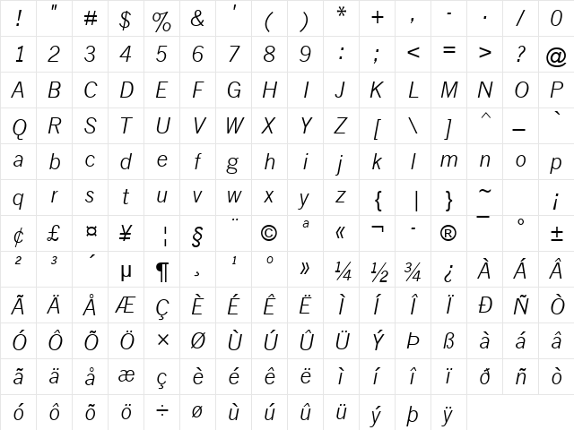 News Gothic MT Italic  glyph index