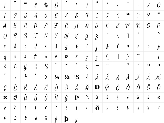 HiResFont52 Bold  glyph index