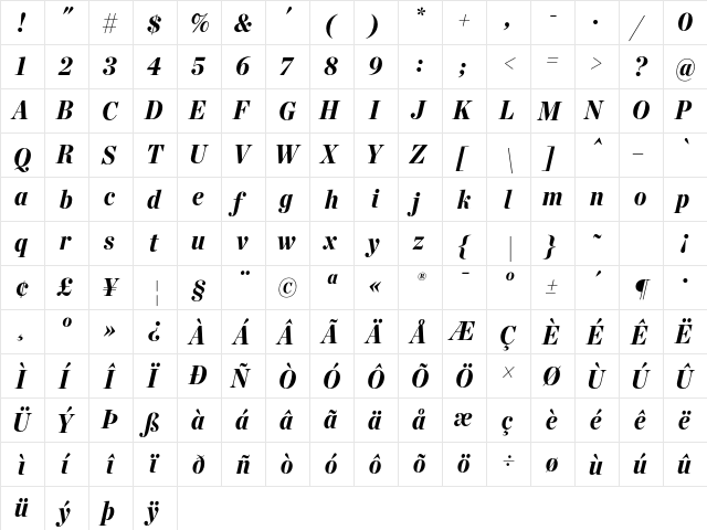 Chronicle Disp Cond Black Italic  glyph index