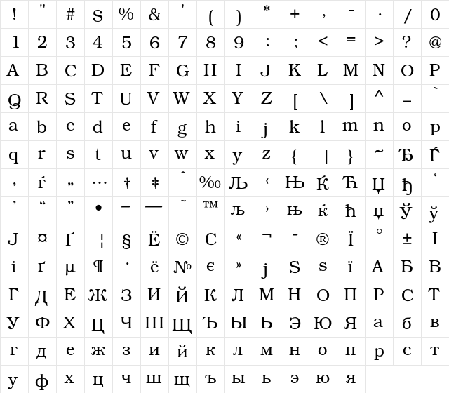 BookmanC Regular  glyph index