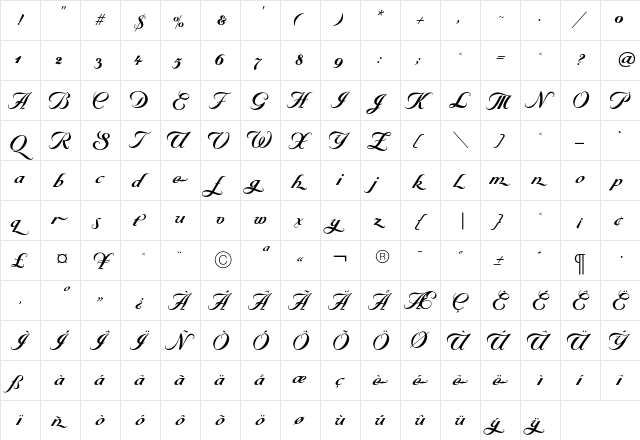 ByronRRSwash Regular  glyph index