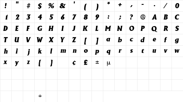 AnkuraSSK Italic  glyph index