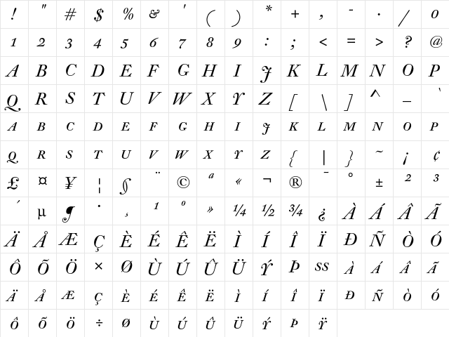 DTL Fleischmann D Italic Caps  glyph index