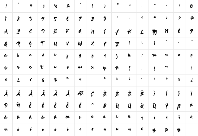 Santoriu Regular  glyph index