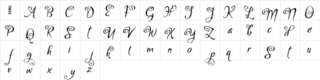 Bigdey Demo  glyph index