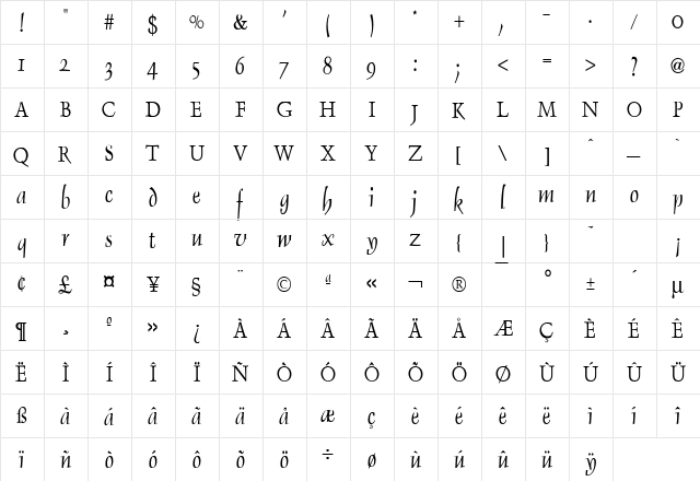 Dolphin Condensed Normal  glyph index