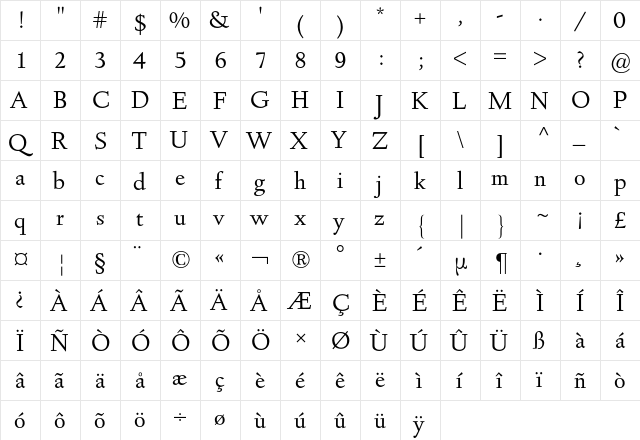 Deepdene BQ Regular  glyph index