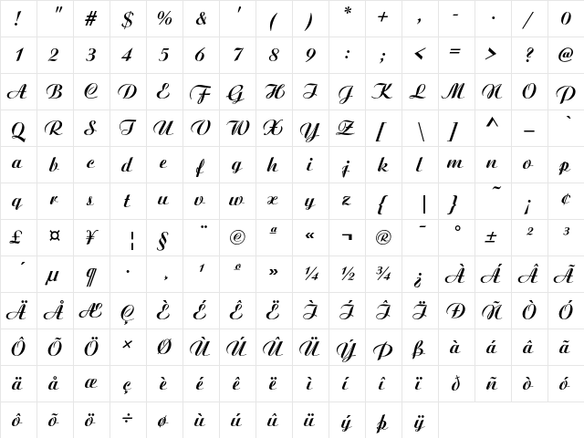 Ariston Regular  glyph index