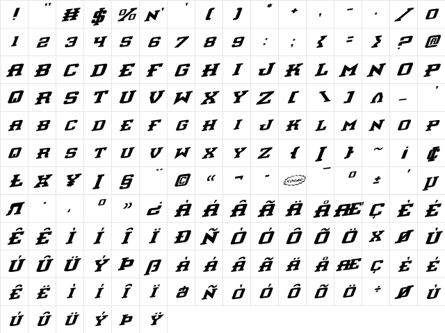 Interceptor Rotalic Rotalic  glyph index