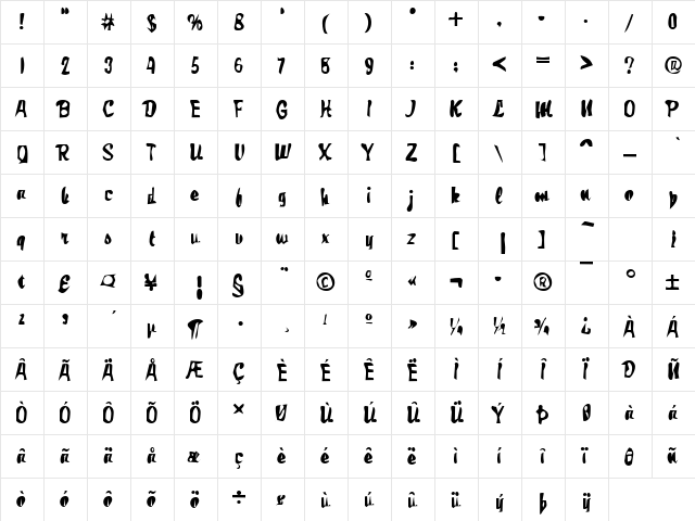 Dirty05 Becker Regular  glyph index