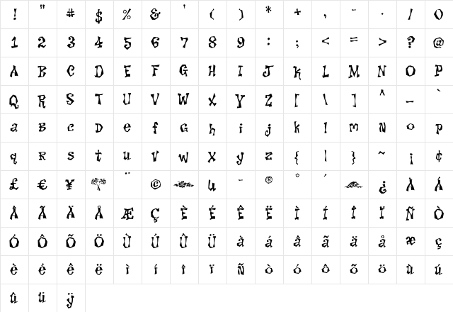 WhyKeeKee Medium  glyph index