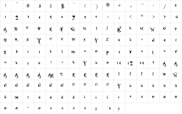 Vtks Focus Regular  glyph index