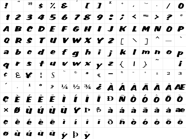 WummerlinScriptSSK Italic  glyph index