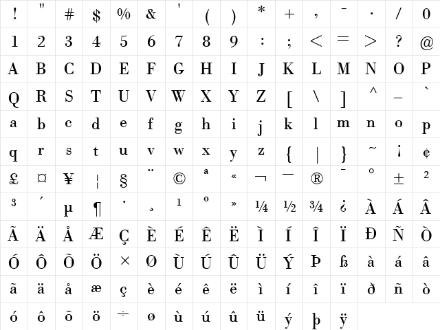 BodoniBE Roman  glyph index