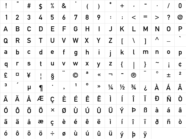 DIN Schrift 1451 Mittelschrift  glyph index