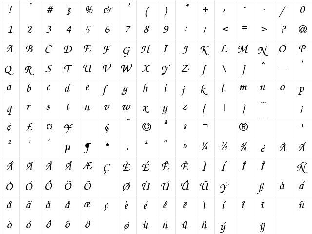 Realization 2 Normal  glyph index