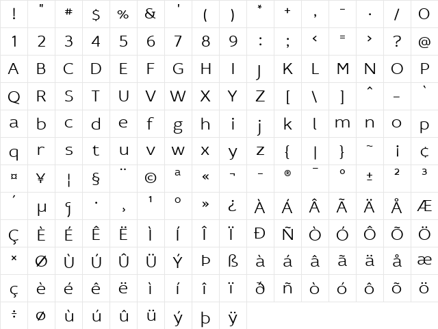 Idealist Sans Light  glyph index