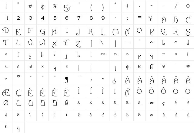 Novella Regular  glyph index