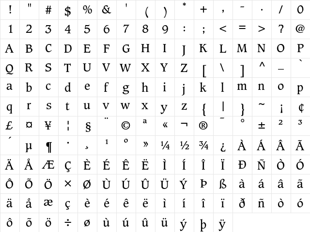 Caxton Book  glyph index
