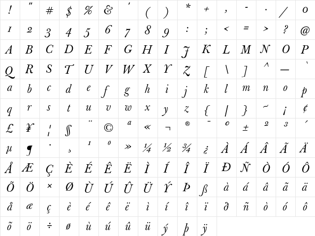 J Baskerville Italic  glyph index