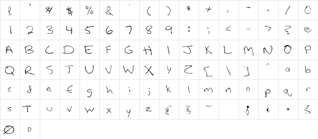 LotechScriptSSK Regular  glyph index