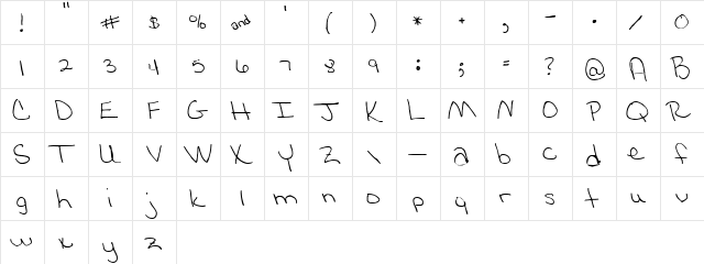 Sammy Regular  glyph index