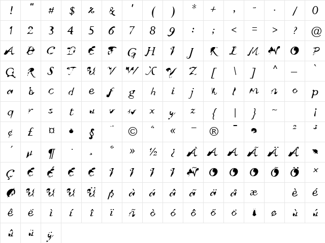 BlendfontsWuestling Regular  glyph index