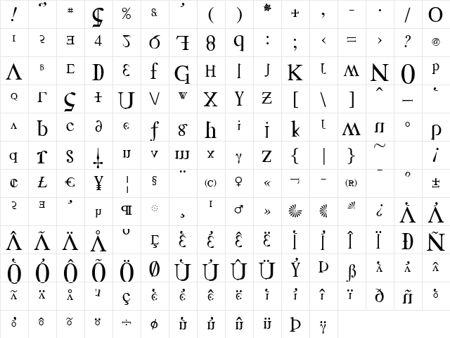Distorted Faith Regular  glyph index