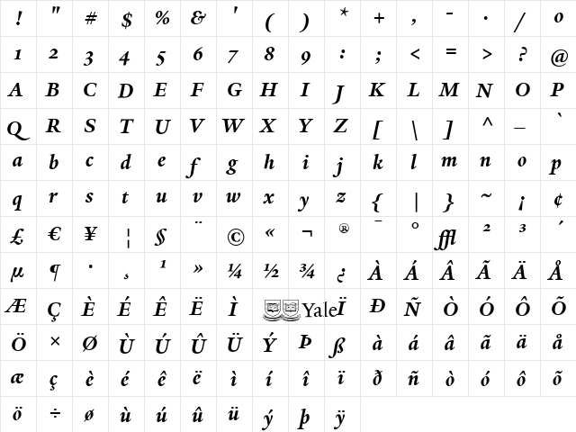 YaleDesign Bold Italic  glyph index