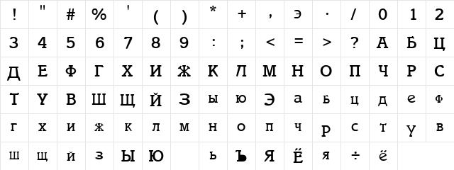 ItaliaCyrillic Regular  glyph index