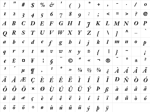 Janson OldStyle SSi Bold  glyph index