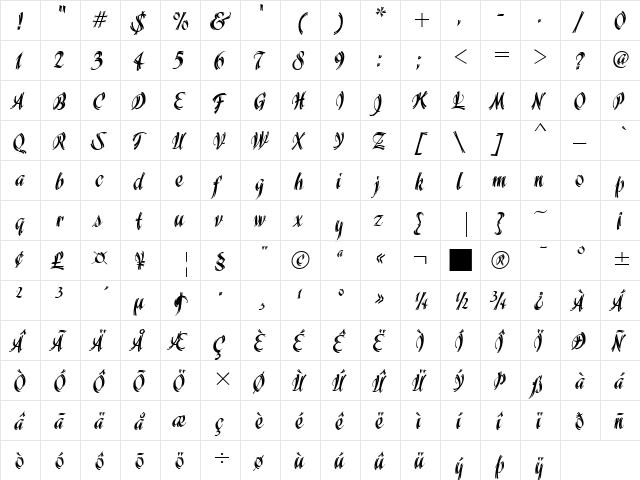 Wisteria ITC TT Regular  glyph index