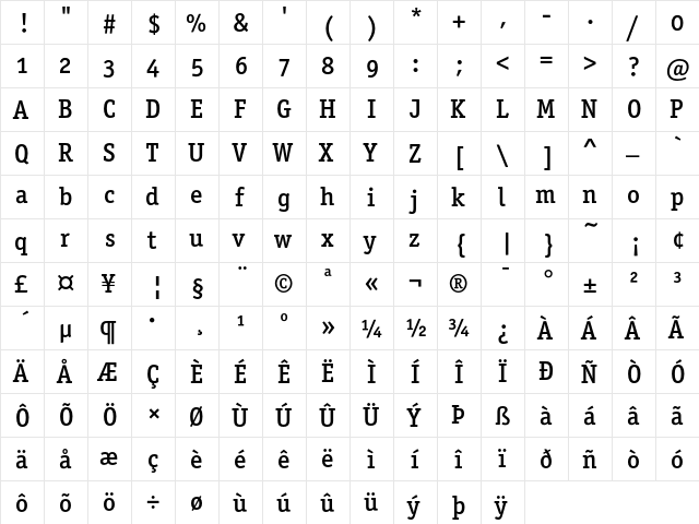 OfficinaSerITC MediumOS  glyph index