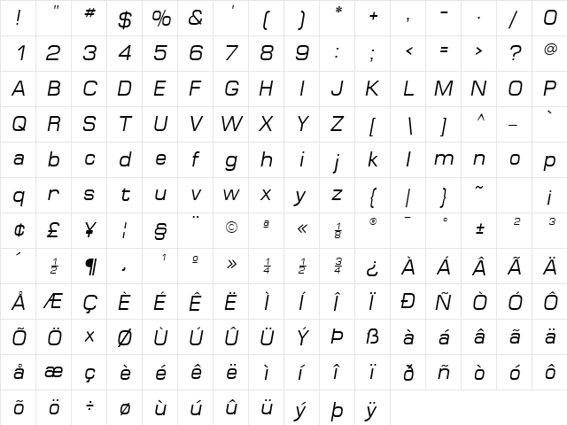 Minima SSi Italic  glyph index