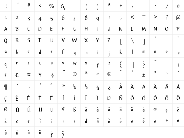 Balboat Bold  glyph index