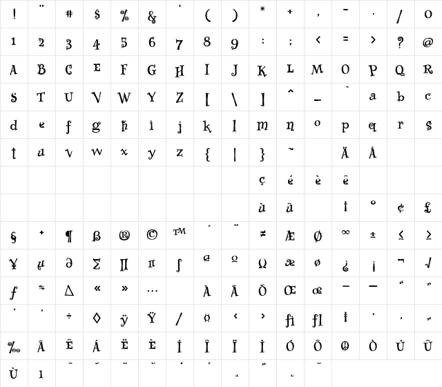 WhimsyICG-Bold Regular  glyph index