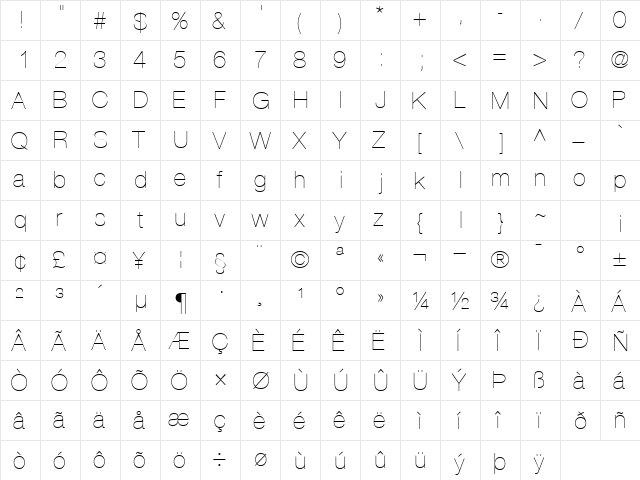 ContextRepriseLightSSK Regular  glyph index