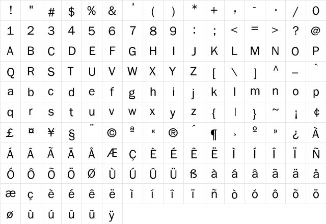 FranklinGothic Regular  glyph index