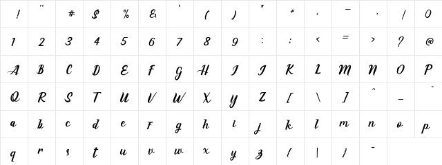 Eaglese Pro Regular  glyph index