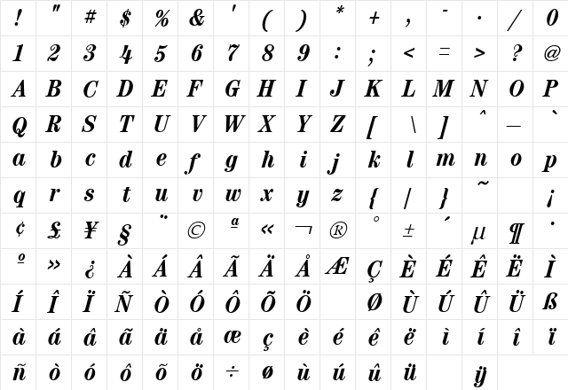 Century Condensed Bold Italic  glyph index