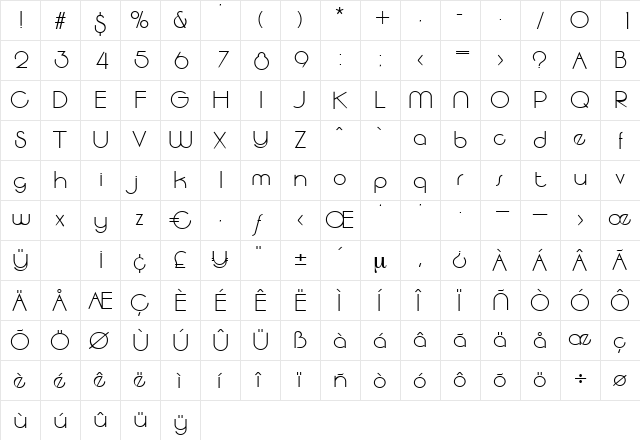Cecilia Regular  glyph index