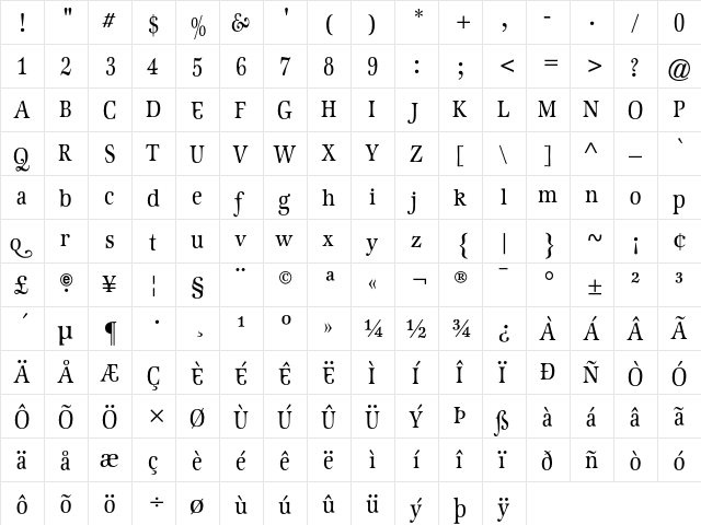 GeistSerifa Regular  glyph index