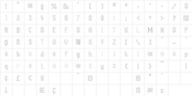 WagesRegular Regular  glyph index