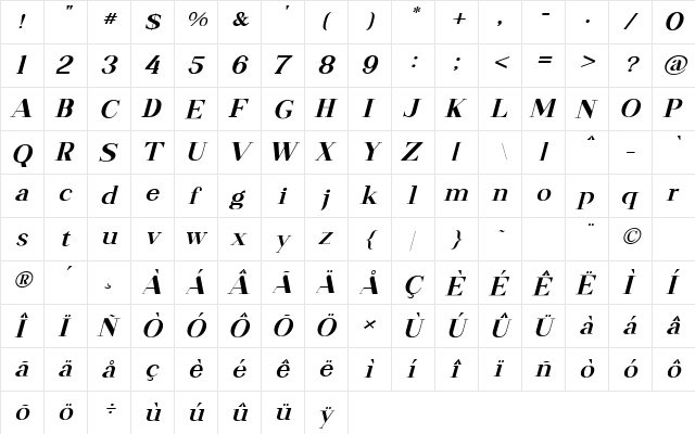 RAINY DAY Italic  glyph index