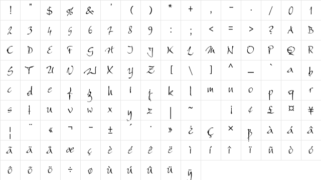 Bergell Std Regular  glyph index