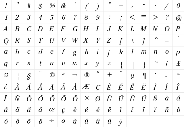 Cheltenham ITC BQ Regular  glyph index